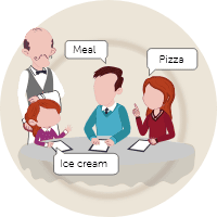 inbound sales process