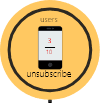 unsubscribe