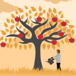 business technology business technology