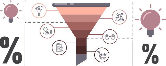 healthcare marketing funnel