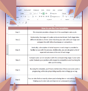sales cycle1 template
