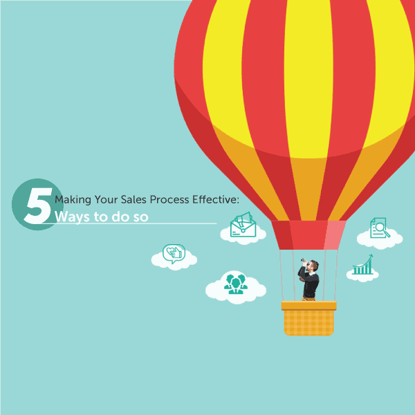 content markeitng data