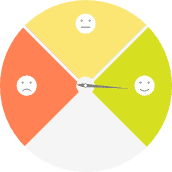 customer retaintion strategies