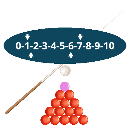 qualified marketing leads and contact