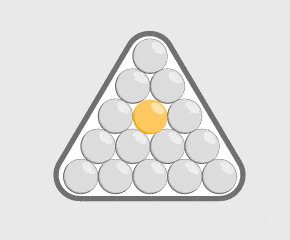 b2b content marketers