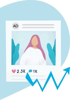 b2b socail media marketing campaigns