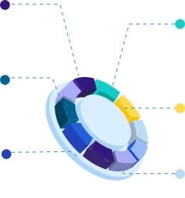 rise of micro influencers