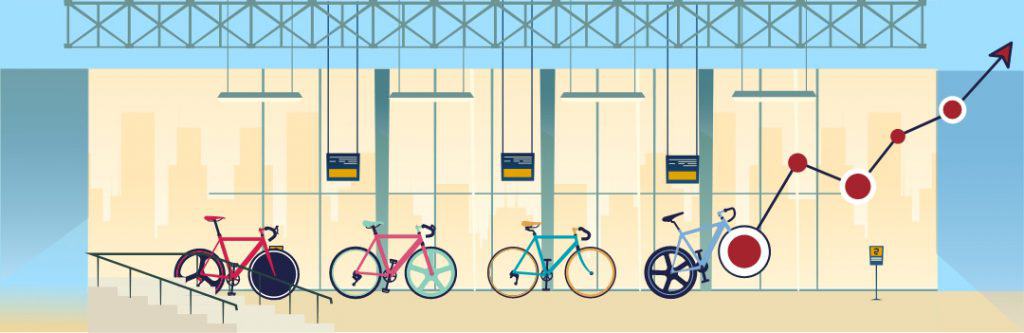 social media marketing for small and medium sized businesses