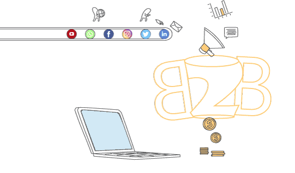 b2b social media marketing