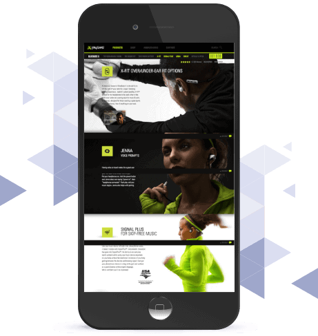 solution selling method