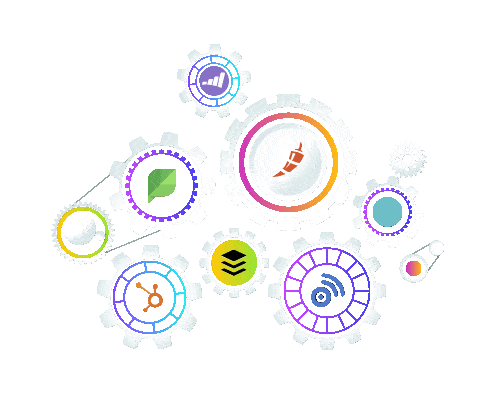 b2b social media marketing tools