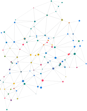 social media content