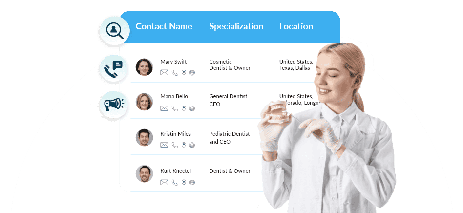 Dentist Email Address