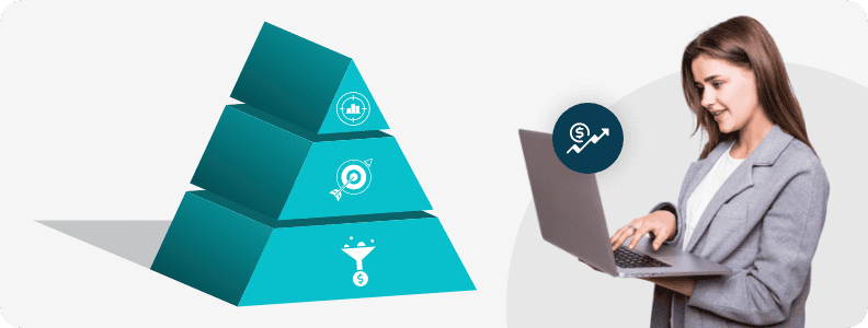 Importance of Reliable B2B Database