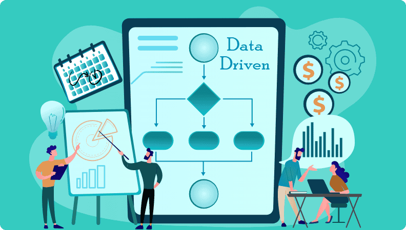 Data Driven Sales Pipeline