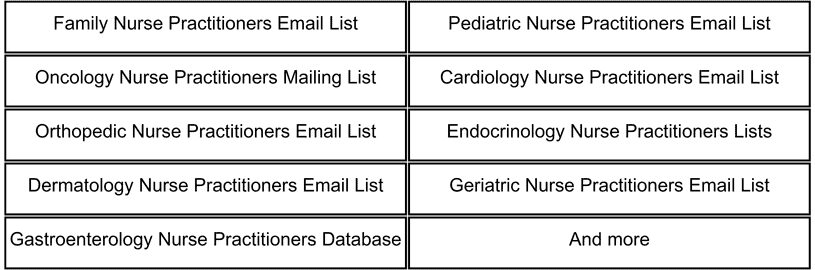 Nurse Practitioners Email List by Specialty