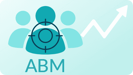 Illustration of ABM process with Identify, Expand, and Land steps for account-based marketing.