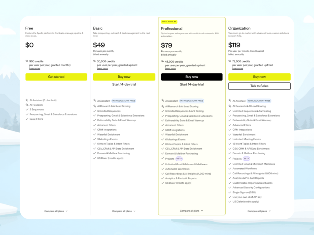 Apollo pricing plans