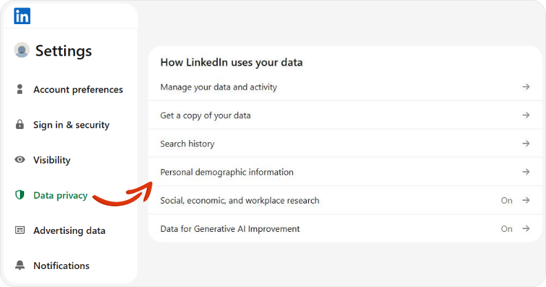 LinkedIn settings screen highlighting 'Get a copy of your data' under Data Privacy section