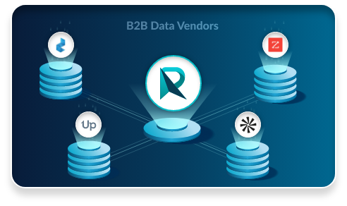 Illustration of top B2B data vendors and providers for 2025