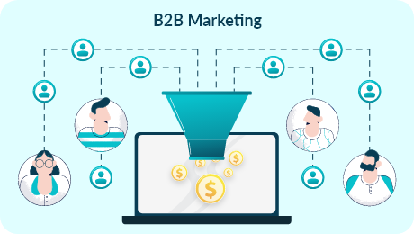 Proven B2B Marketing Strategy to Boost Conversions and ROI