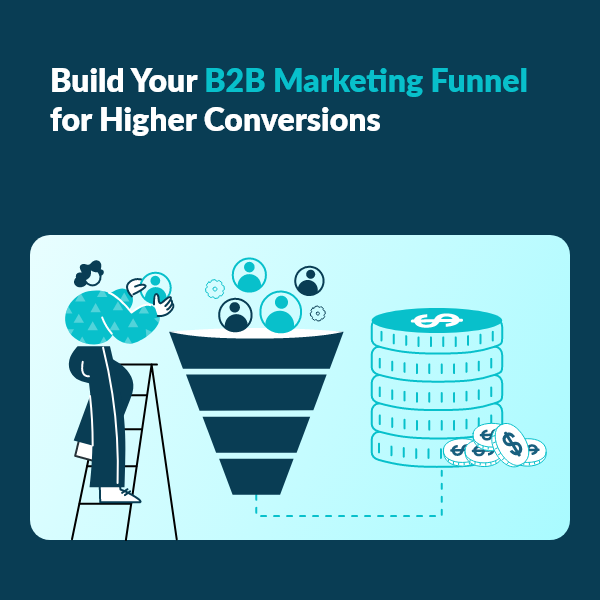 Unlock Higher Sales with a B2B Marketing Funnel