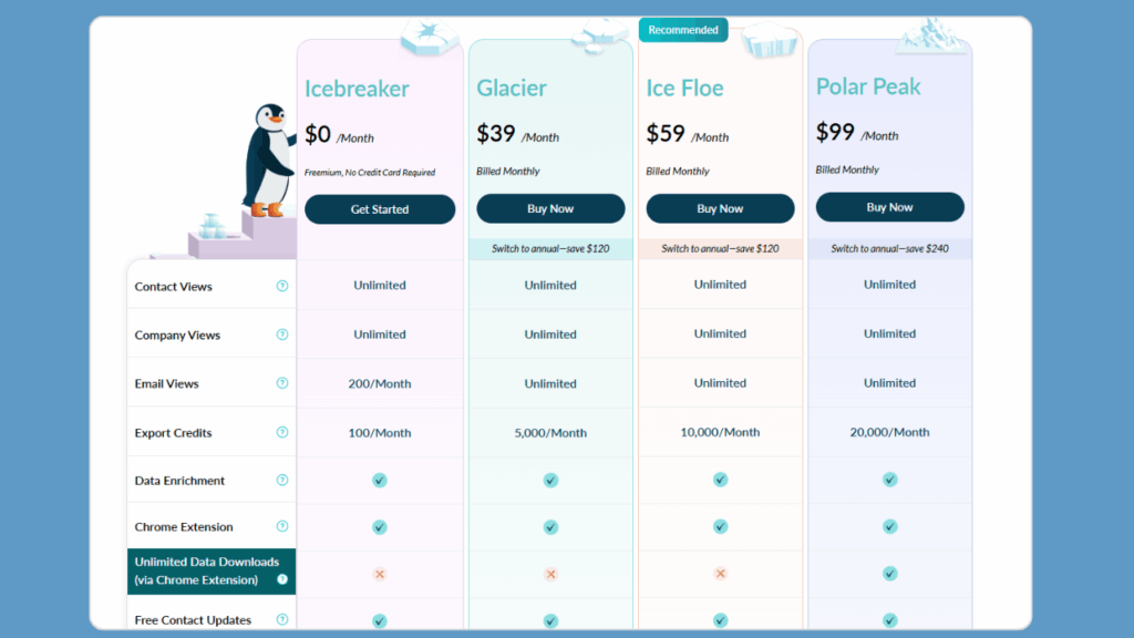 ReachStream Pricing 2026