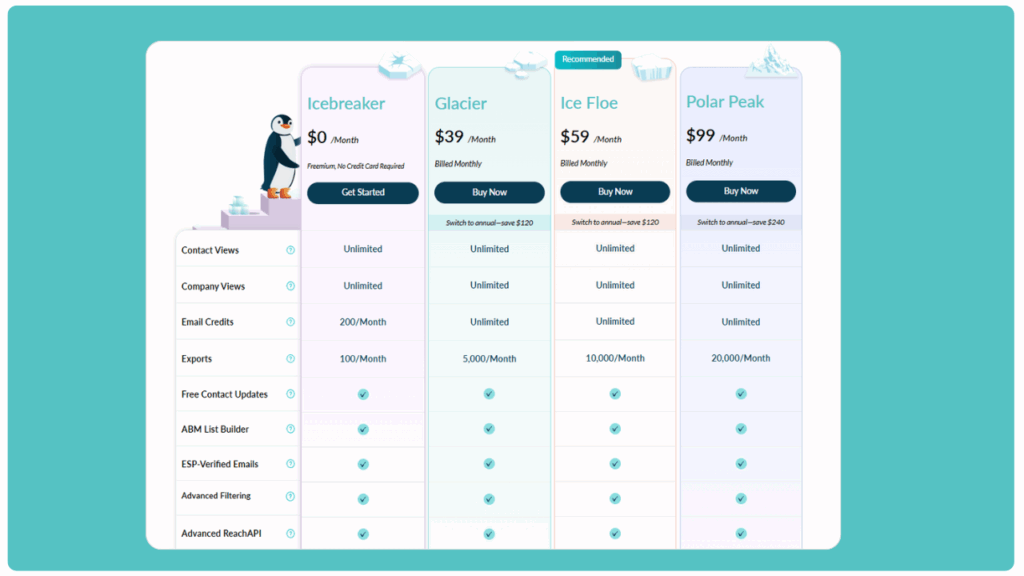 ReachStream Pricing Page