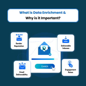 What is Data Enrichment & Why is it Important - Feature