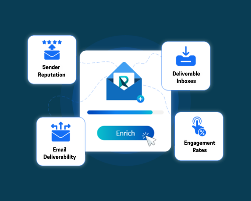 What is Data Enrichment & Why is it Important