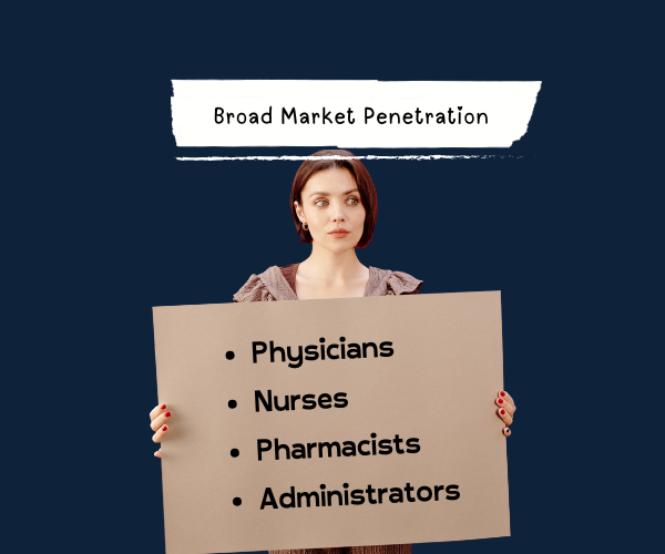 Broad Market Penetration