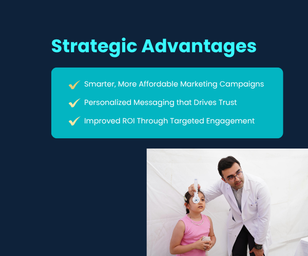 Strategic Advantages for Medical Equipment Suppliers