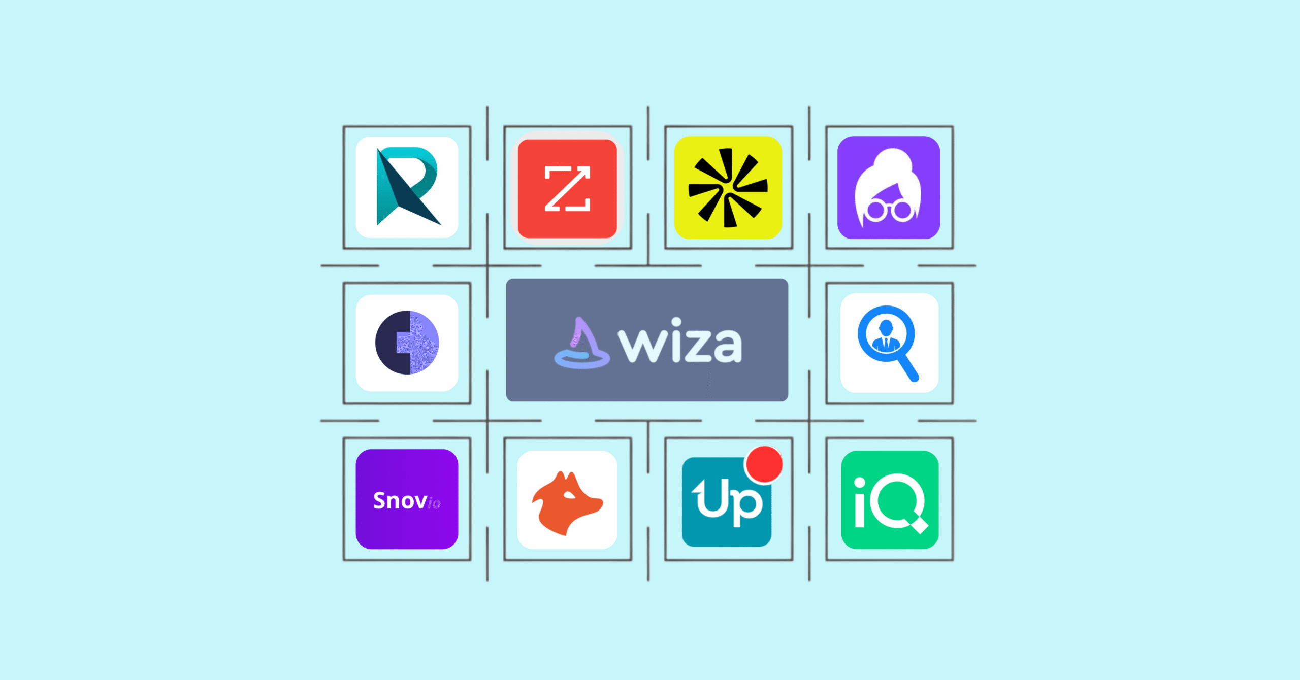 10 Best Wiza Competitors for LinkedIn Email Finding