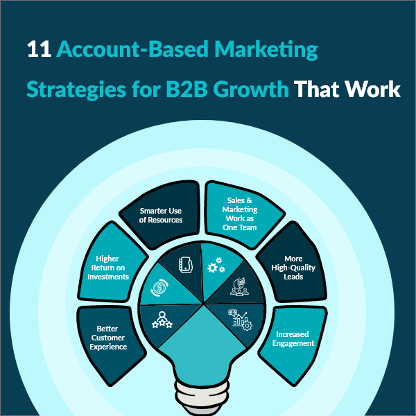 The Ultimate Guide to Account-Based Marketing for B2B Growth