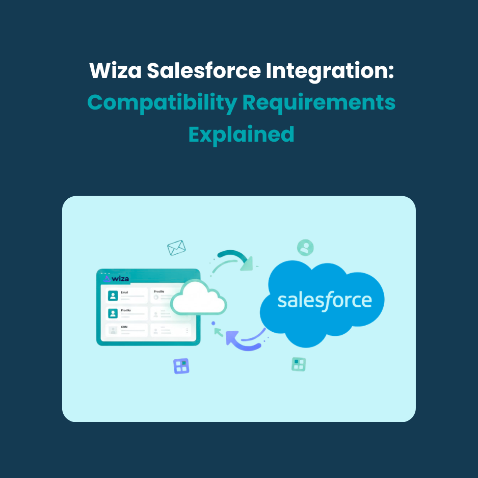 Wiza Salesforce Integration Wiza Salesforce Integration