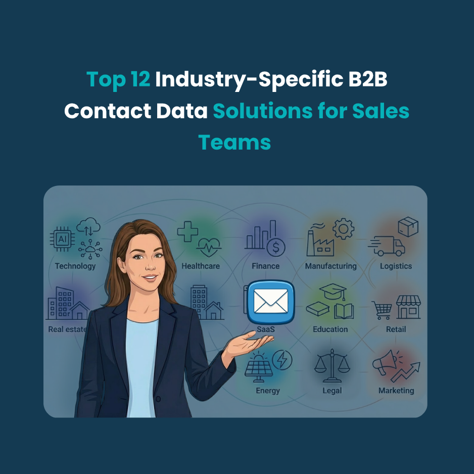 Industry-Specific B2B Contact Data