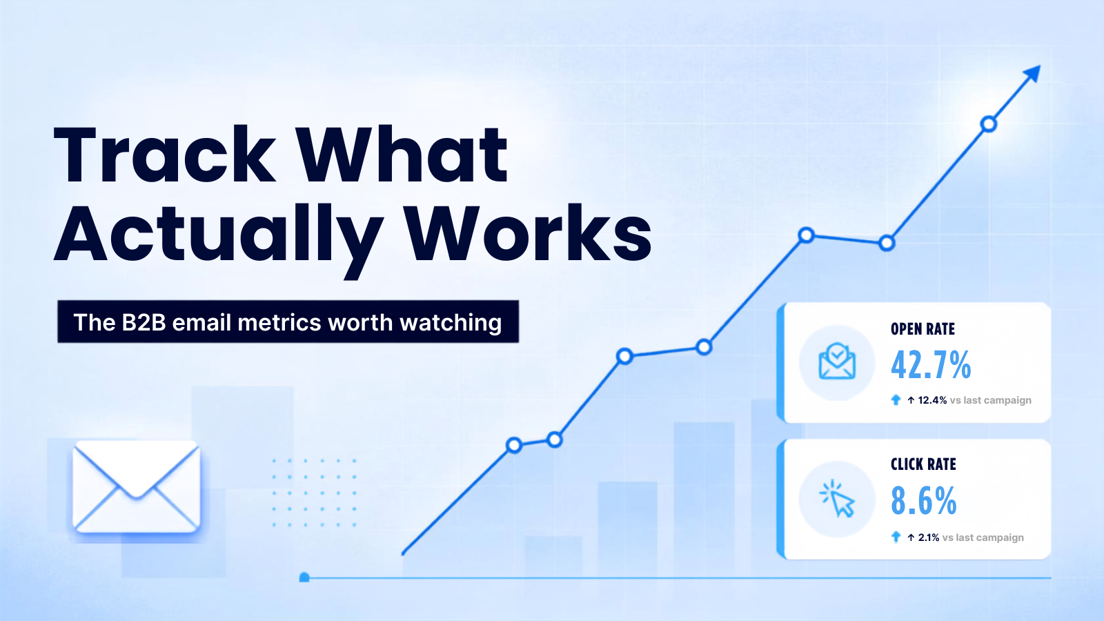 B2B Email Metrics You Should Track to Improve Campaign Performance
