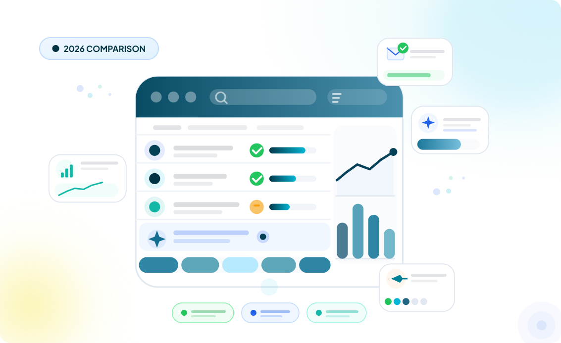 Top B2B Lead Generation Software Tools in 2026