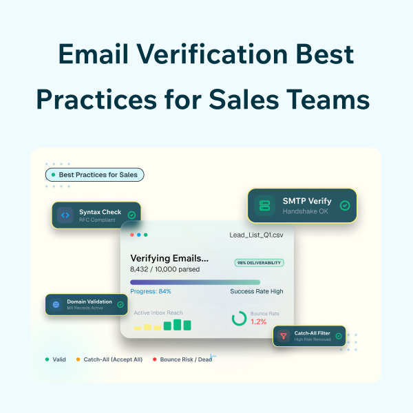 Email Verification Best Practices Feature