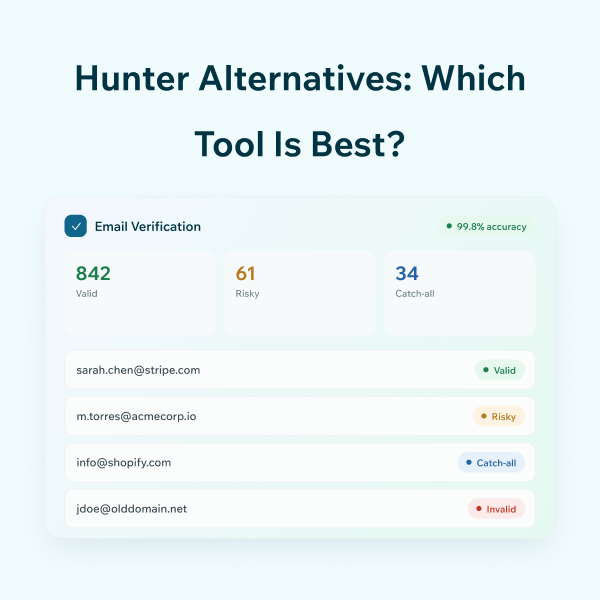 Top Hunter Alternatives for Email Finding Verification Best Hunter.io Alternatives: Compare Features, Pricing & Accuracy